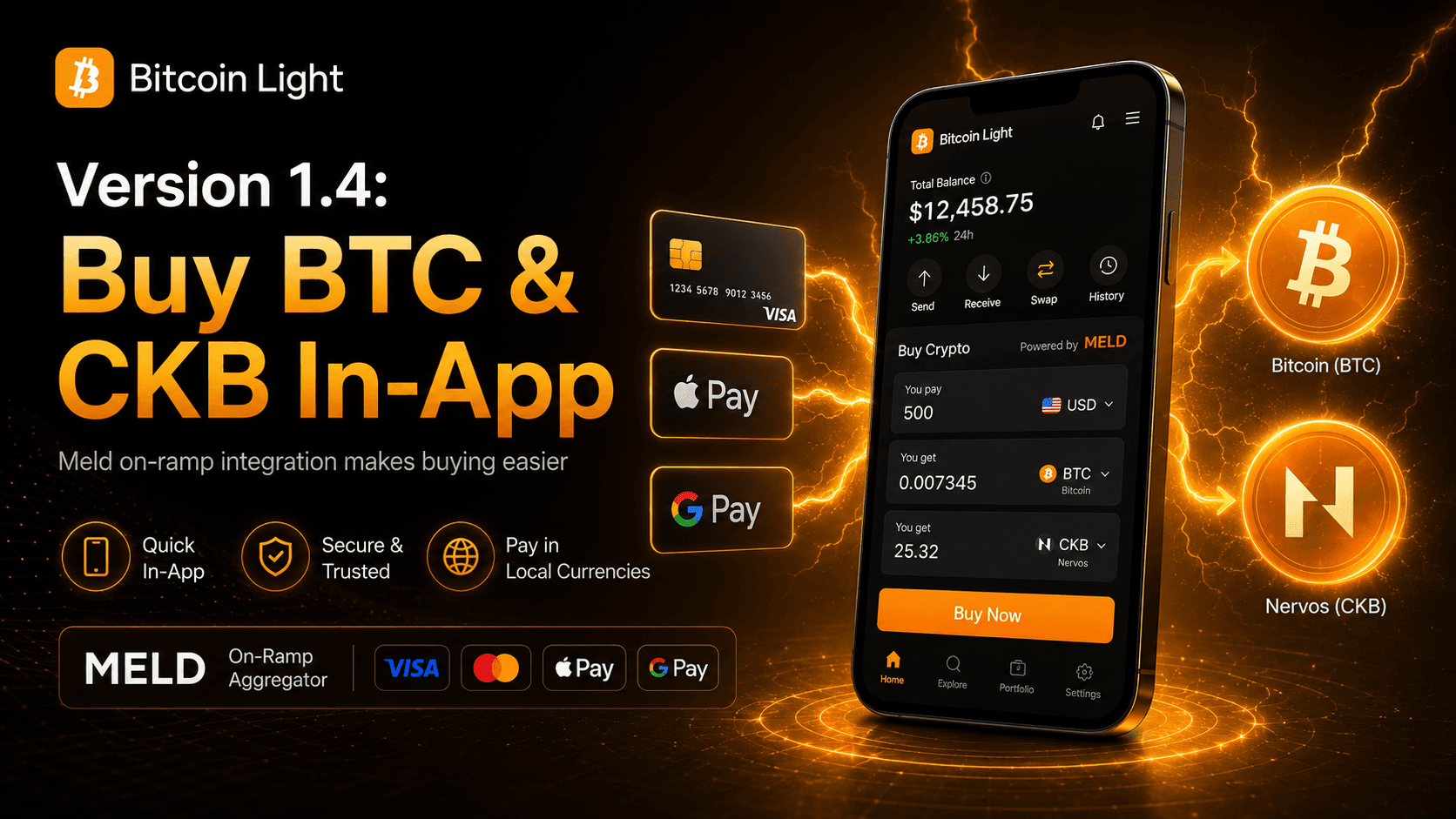 On-ramp integratin for bitcoin light